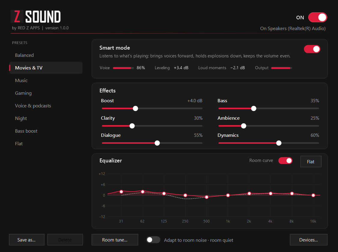 ZSound's window: presets down the left with Movies & TV selected, smart mode reading Voice 86%, sliders for boost, clarity, dialogue, bass, ambience and dynamics, and a 10-band equalizer with the room curve